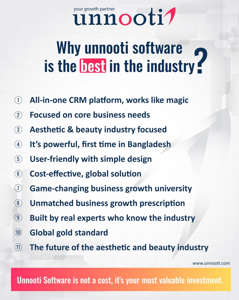 Why Unnooti Software